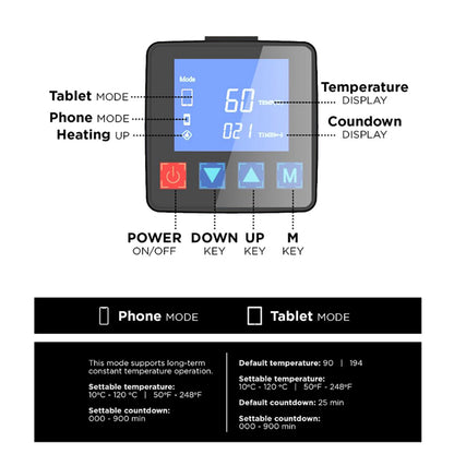 CPB Heat Mat Station